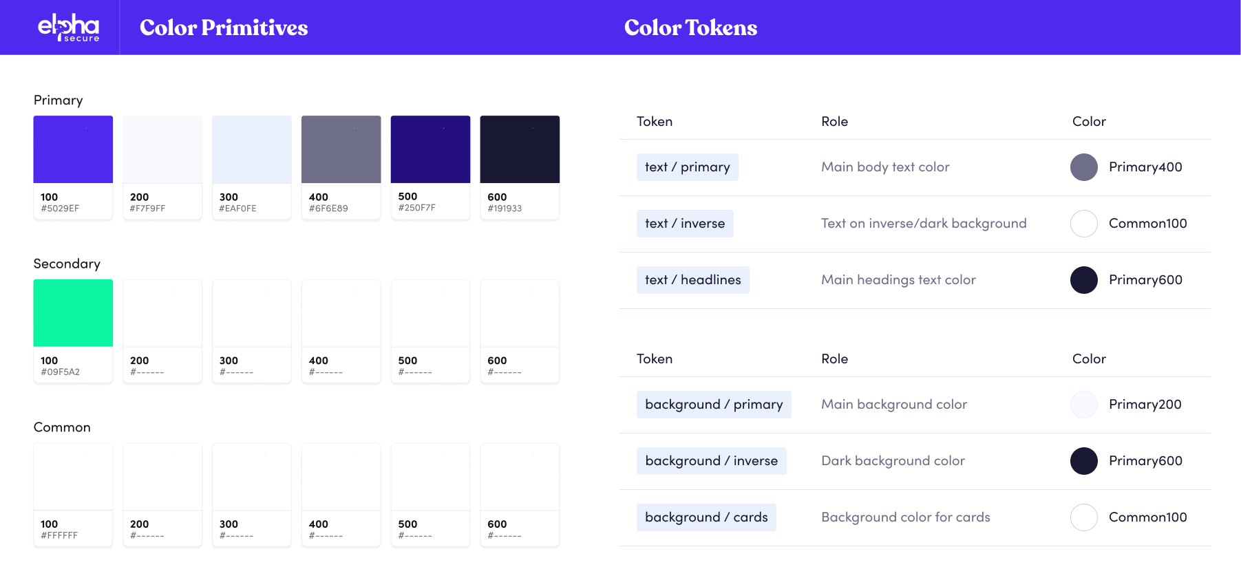 design system tokens