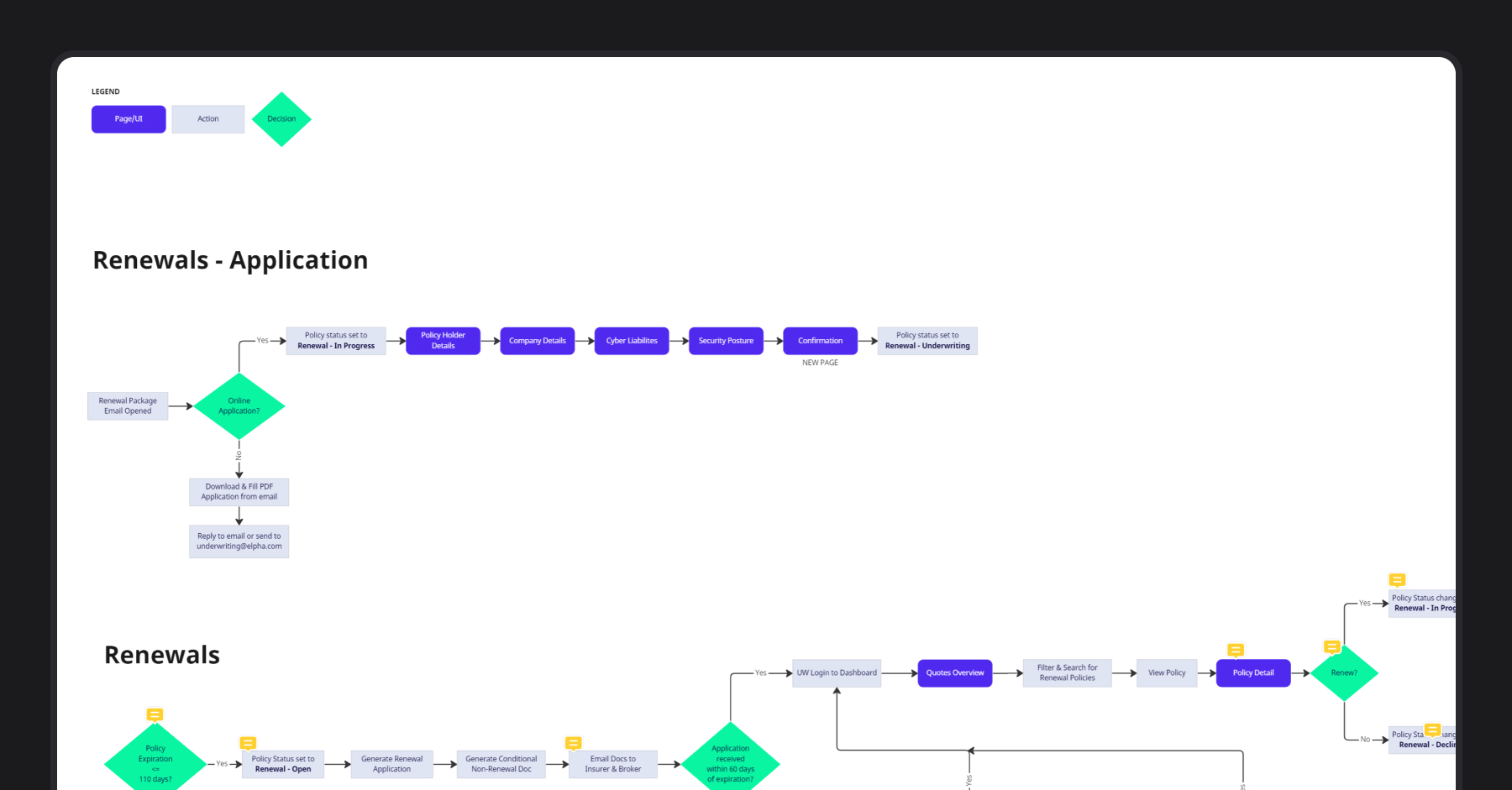 design system tokens